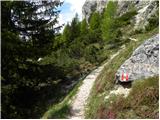 Rifugio Valparola - Col di Lana